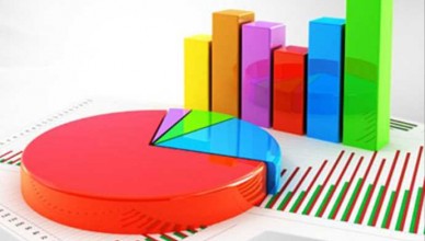 Anket Doldurarak Para Kazanma